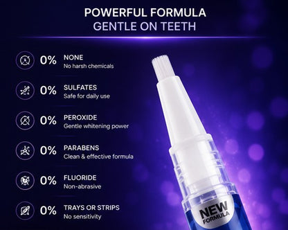 Teeth Whitening Gel